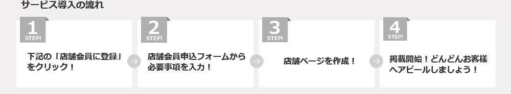 サービス導入の流れ。STEP1.「店舗会員に登録」をクリック！STEP2.店舗会員申込フォームから必要事項を入力！STEP3.店舗ページを作成！STEP4.掲載開始！どんどんお客様へアピールしましょう！