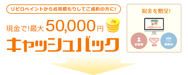 キャッシュバック申請