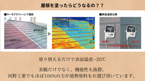 大分県大分市の物件の施工後